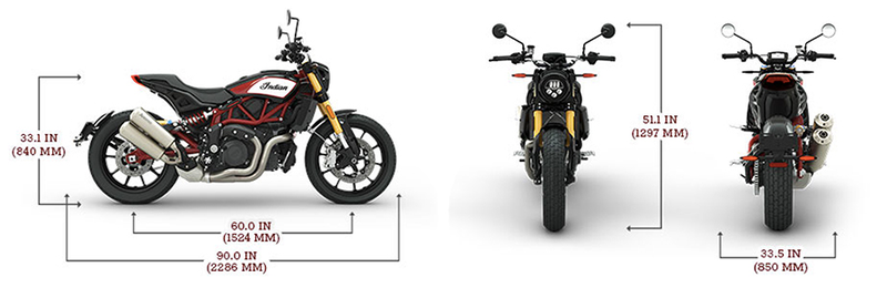 Illustration for article titled What I Learned Riding a 1200cc Motorbike With No Front Brake on a Dirt Track